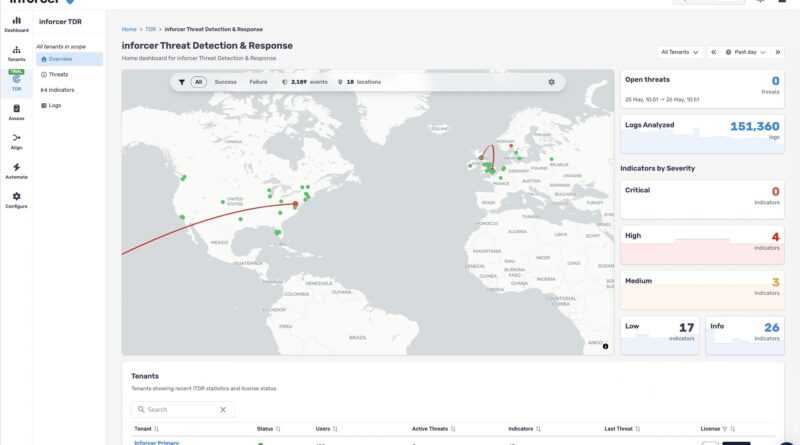 Inforcer Threat Detection and Response platform