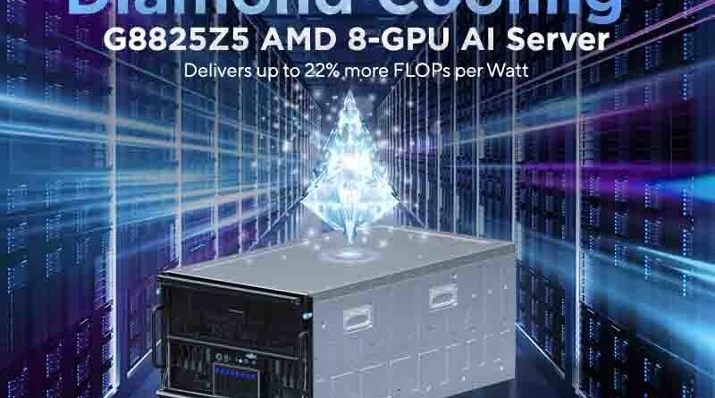 Diamond Cooled AI Servers powered by AMD Instinct MI350X GPUs