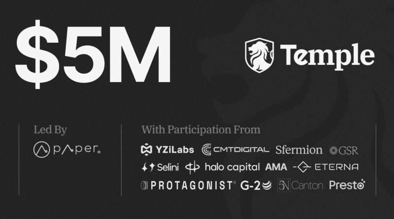 Privacy Focused Trading Platform for institutional capital markets
