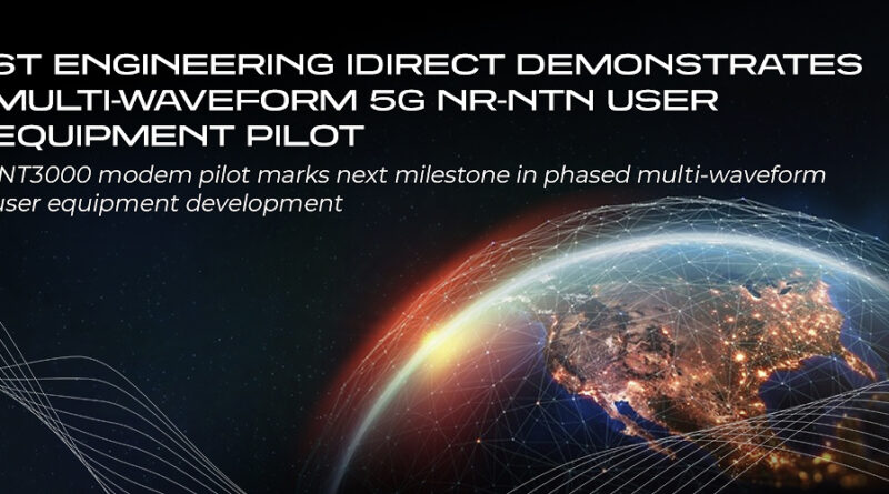 5G NTN Connectivity satellite communications modem