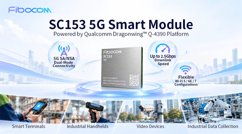 Fibocom SC153 5G Smart Module powered by Qualcomm Dragonwing for next-generation connected devices
