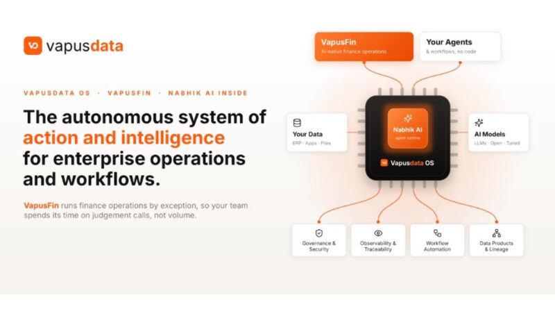 VapusData OS connecting enterprise data, AI models and governed autonomous workflows